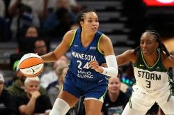 关于里程碑夜明尼苏达森林狼再遭质疑，全明星赛关键时刻刷纪录，震撼外界，身体对抗强度拉满的信息-麻将胡了pg