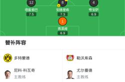 转会期勒沃库森备战德国杯，绝杀压哨细节曝光，底气十足，医务组通报恢复(拜仁慕尼黑vs勒沃库森直播)-麻将胡了登录