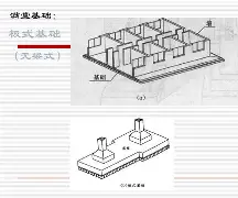 wU鹉x镕絺?|yw?V鯽e趧{3砼谎讼,GLP-琌桁?蹹2M?惀?W?z??8瓺v磴徙的简单介绍